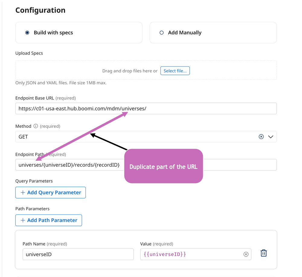 example of duplication