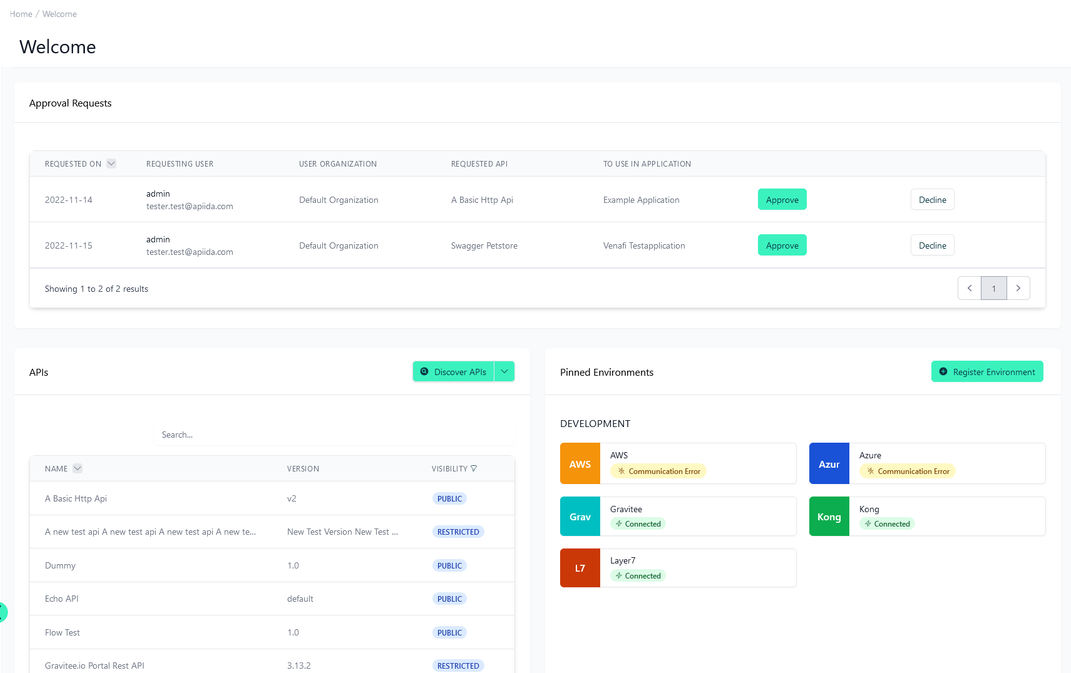 Administration Portal - Home