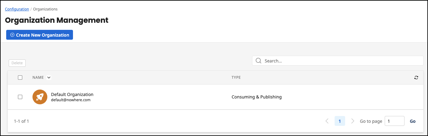 Administration Portal - Configuration - Organization Management