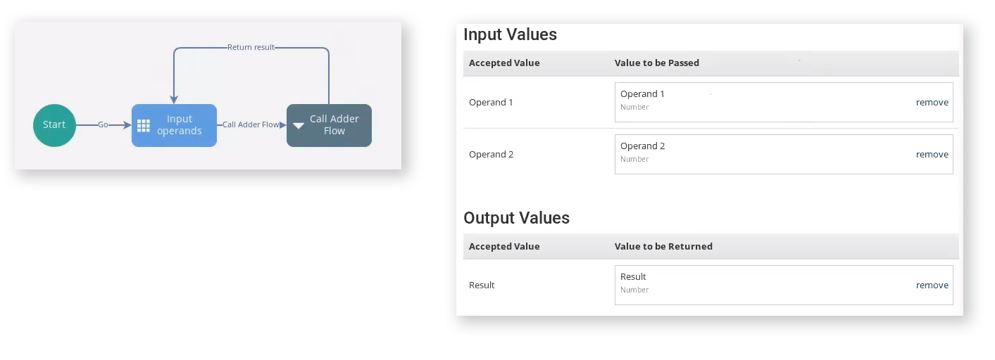 Passing values between flows