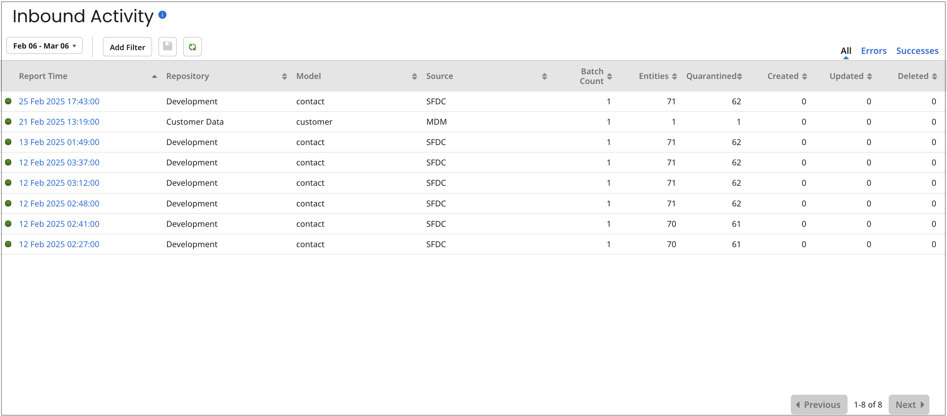 Inbound Activity page example