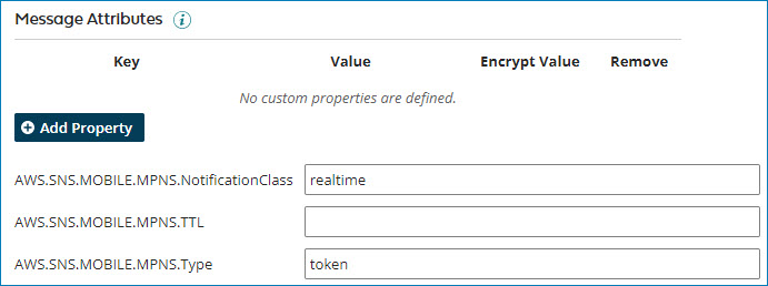 MPNS reserved message attributes.