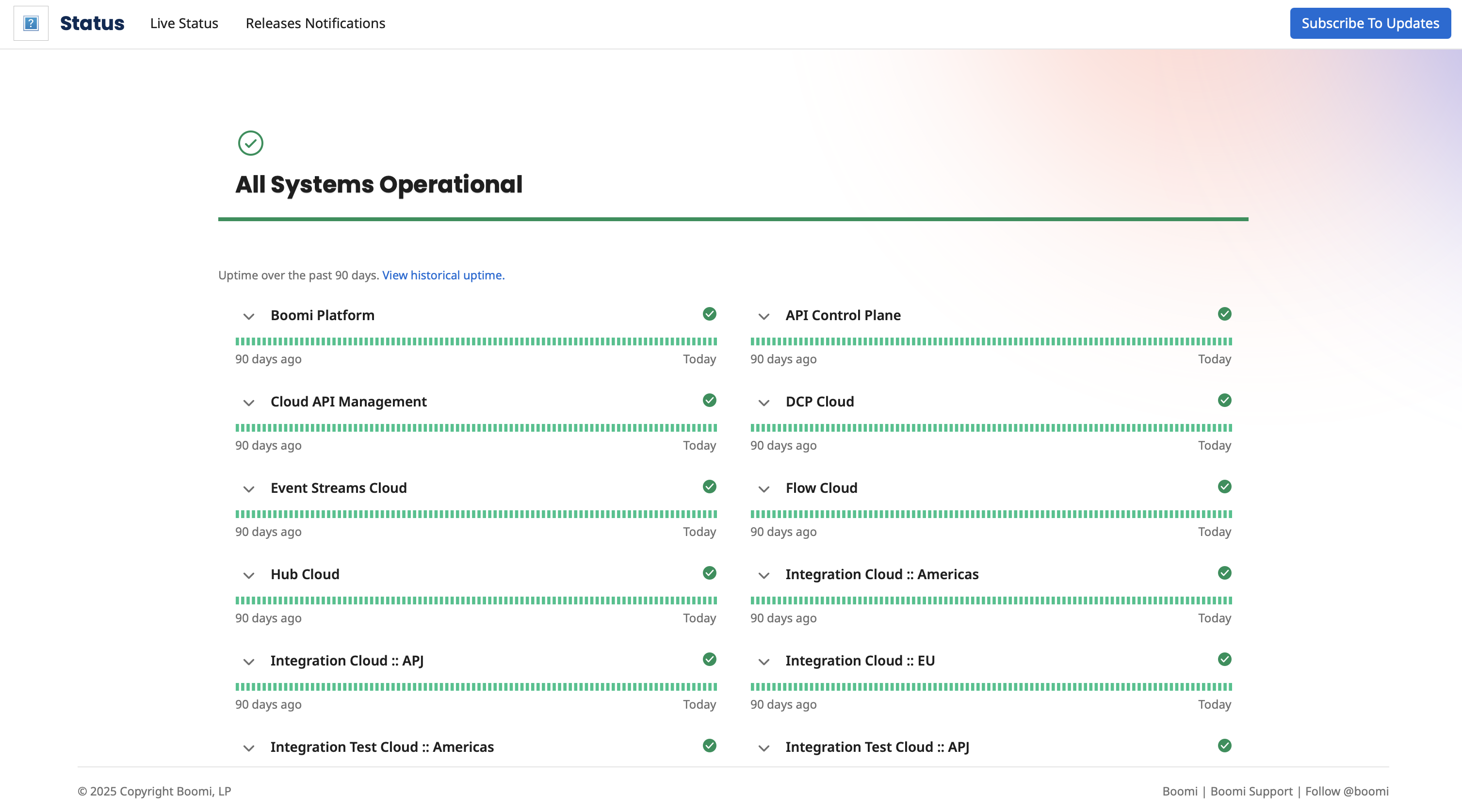 The top portion of the status home page.